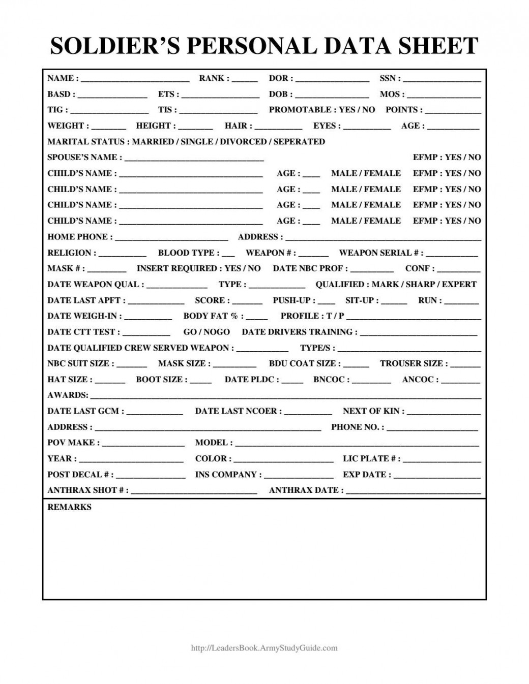 Soldier Data Sheet by HHC, th MC(DS) - Issuu