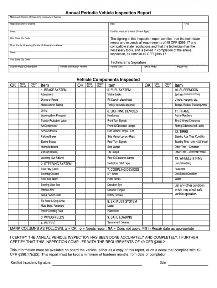 The  Levels of DOT Inspections: How to Prepare and Avoid Violations