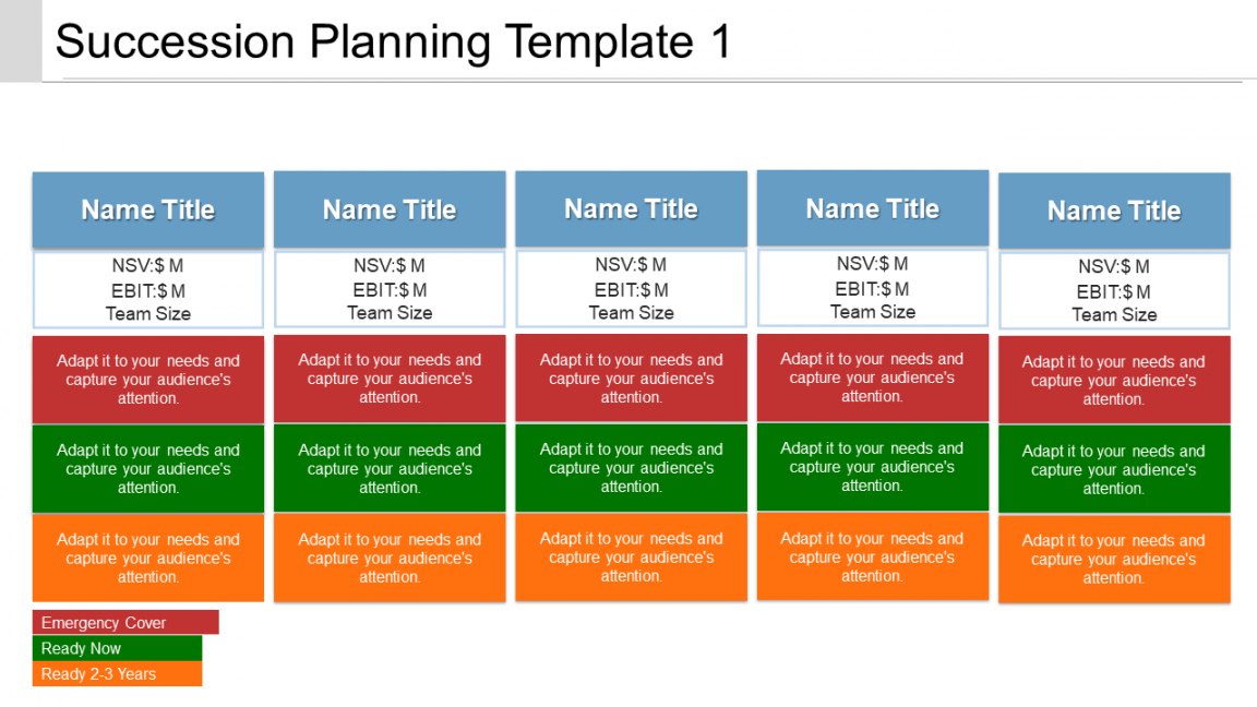 Top  Succession Plan Example Templates with Samples