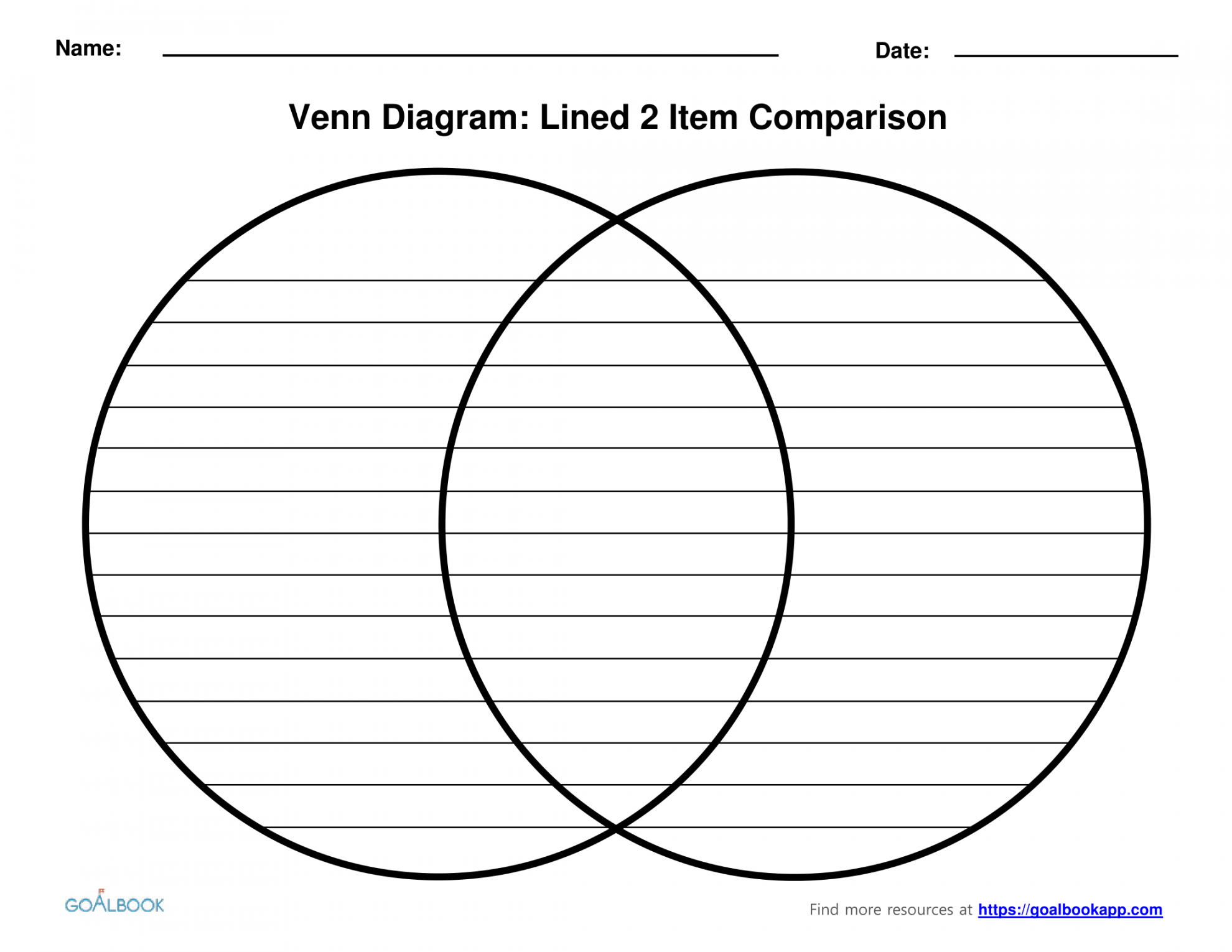 Venn Diagram  UDL Strategies  Venn diagram, Venn diagram