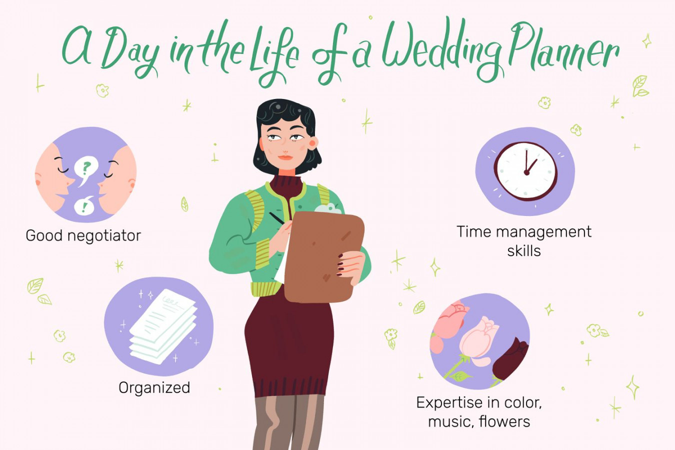 Wedding Planner Job Description: Salary, Skills, & More