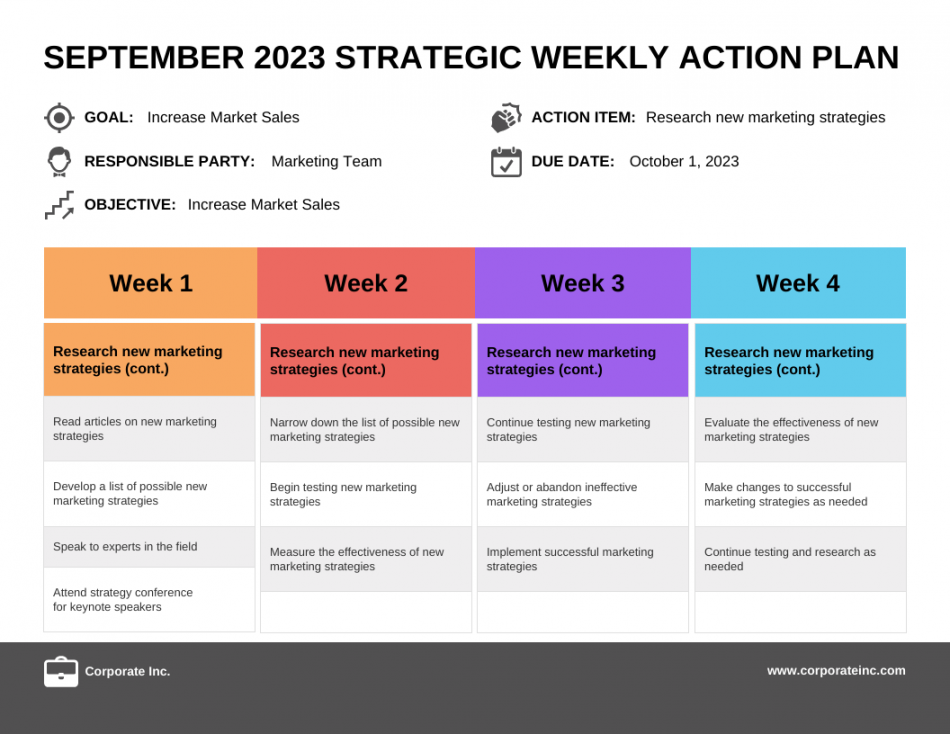 Weekly Work Plan Template - Venngage