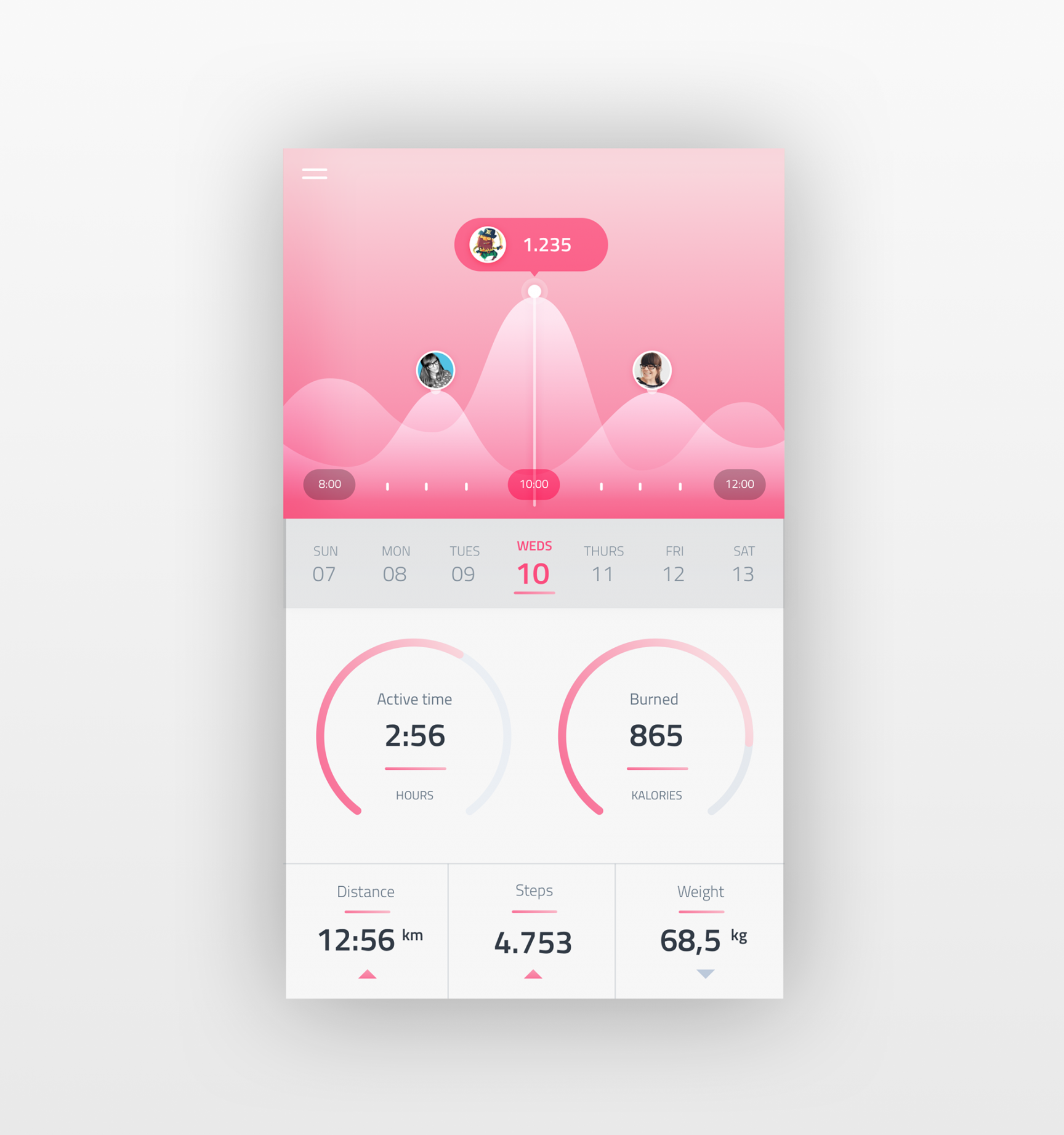 Weight loss challenge app  Behance