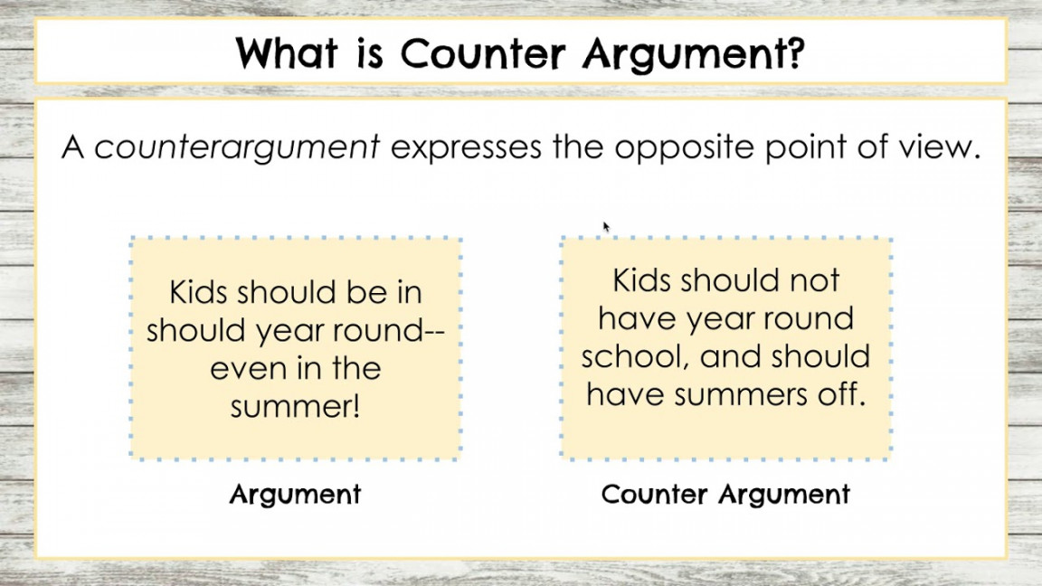 What is a Counter Argument?