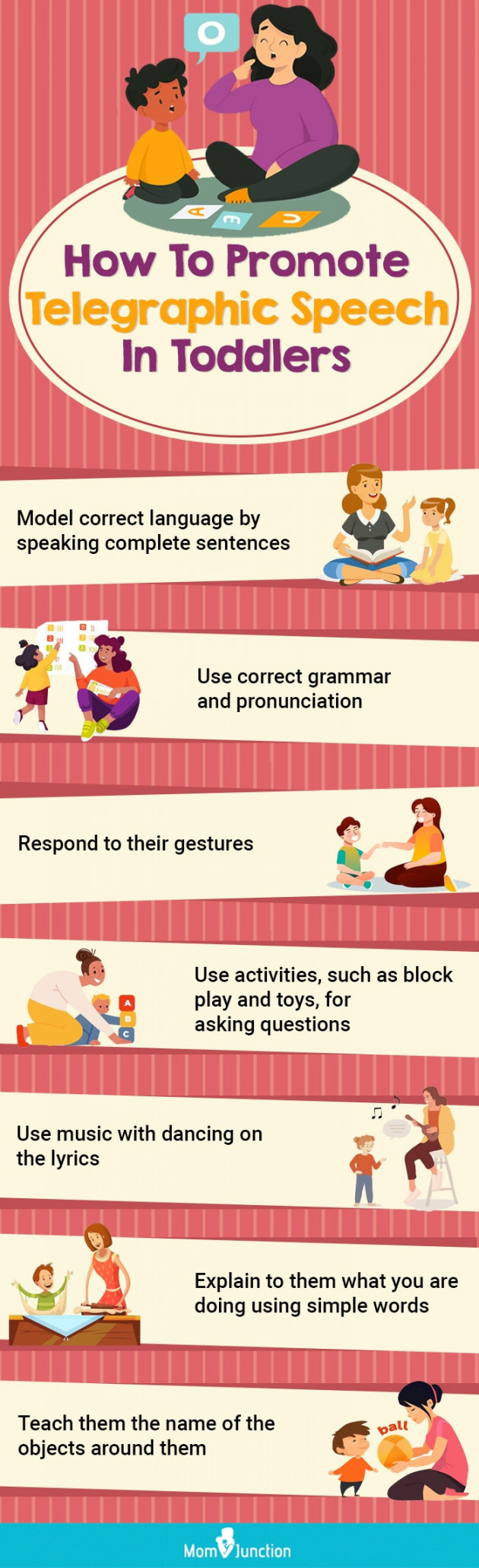 What Is Telegraphic Speech? Examples, Age And Activities