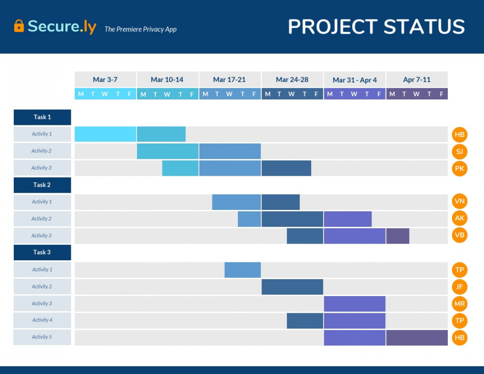 Gantt Chart Examples For Project Management - Venngage