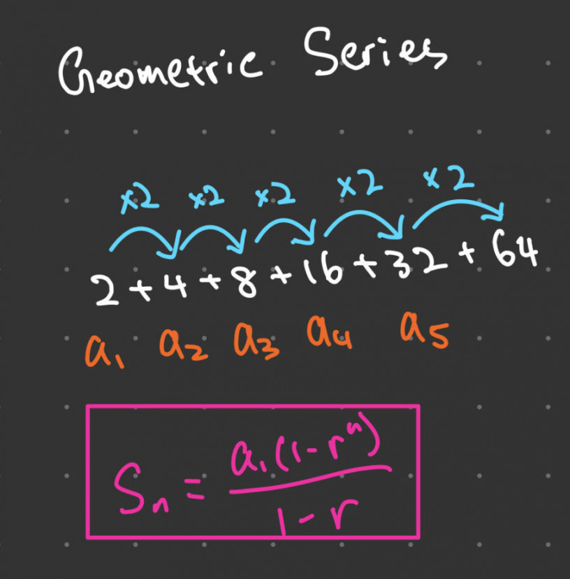 Geometric Sequences and Series  Easy Sevens Education