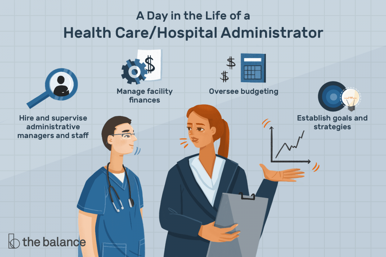 Health Care/Hospital Administrator Job Description: Salary, Skills