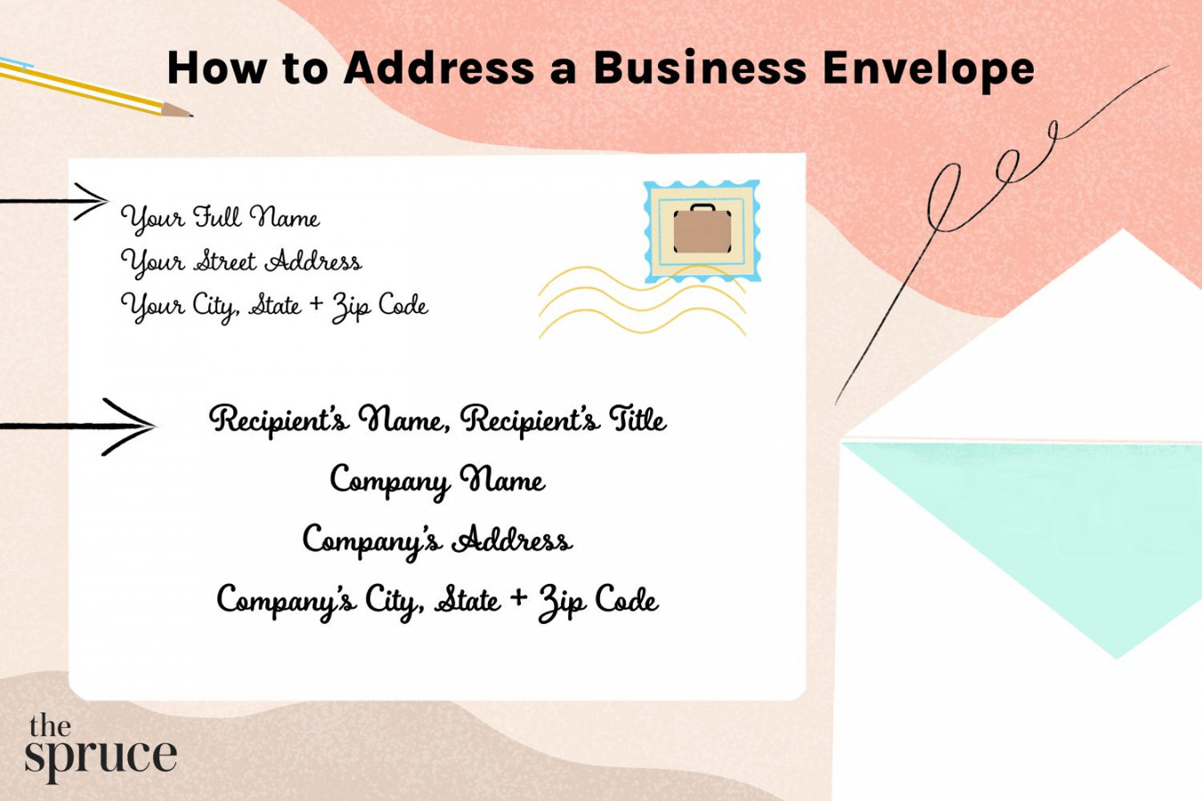 How to Address an Envelope Properly