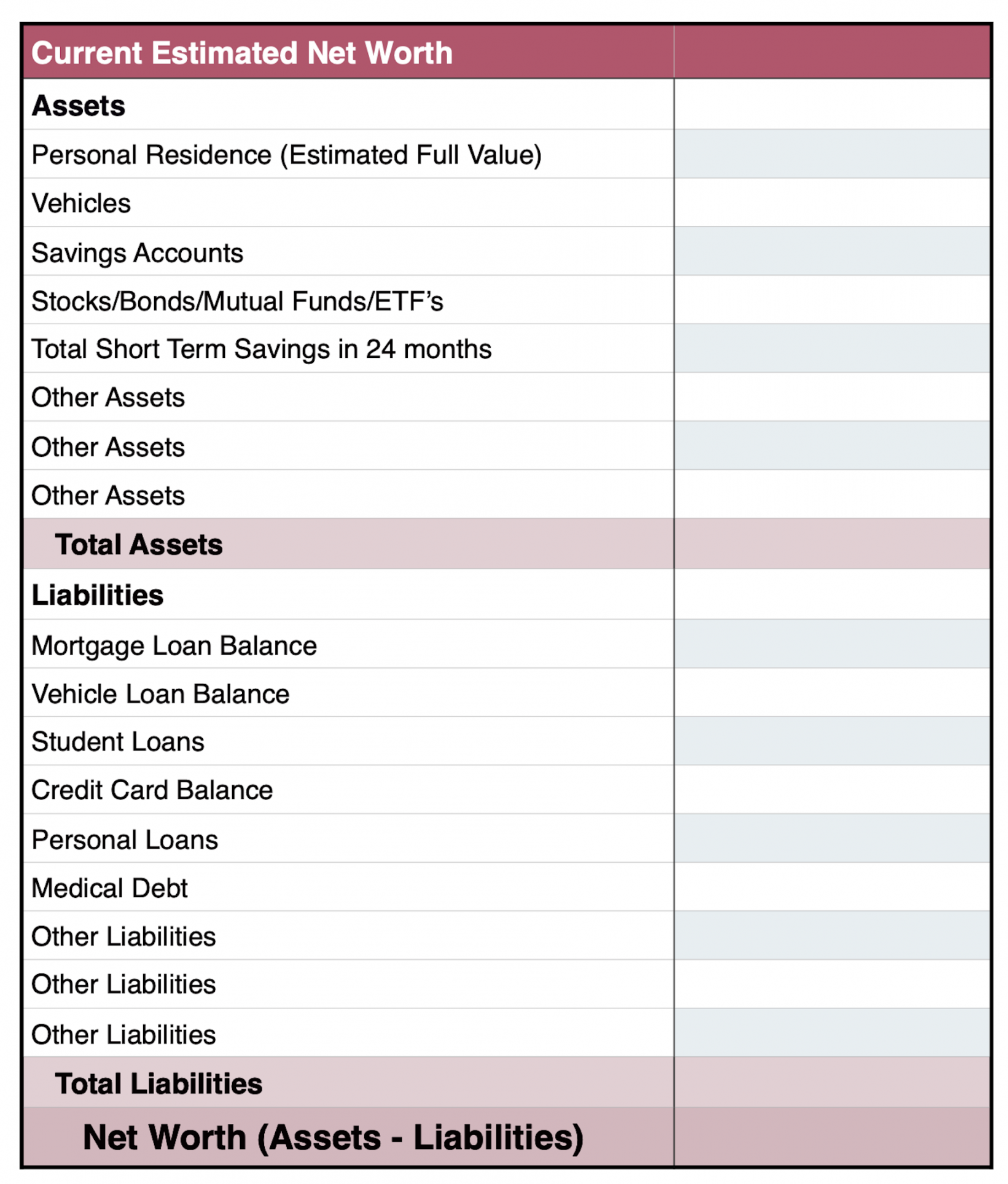 How to Create a Personal Financial Plan (And Reach Your Goals Faster)