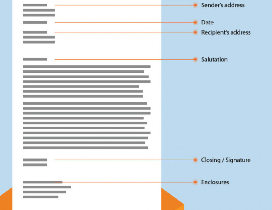 Learn More About Enclosure Notation in a Business Letter