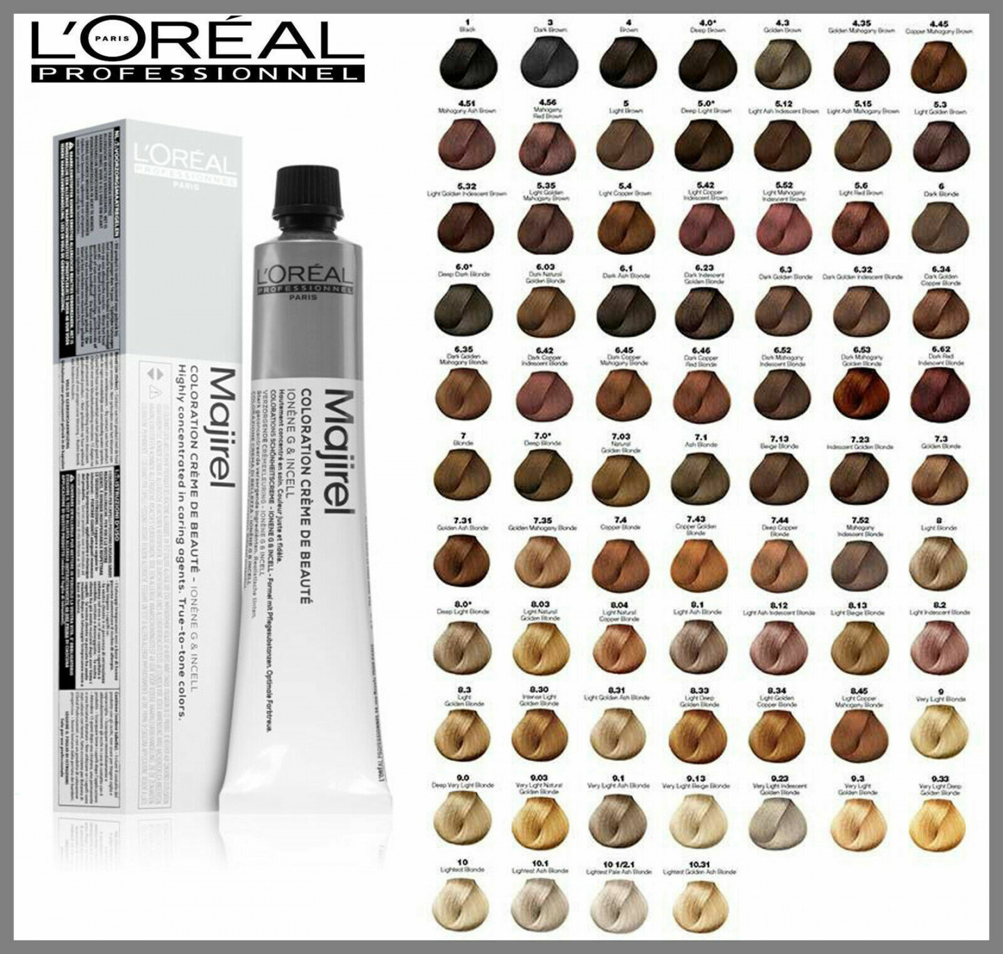 Loreal L