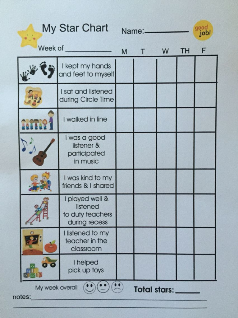 Pin on Behavior chart