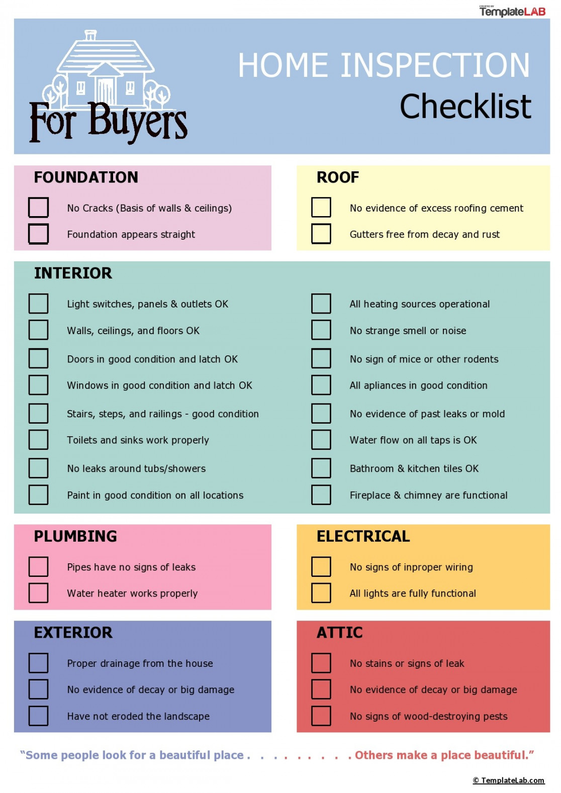 + Printable Home Inspection Checklists (Word, PDF)