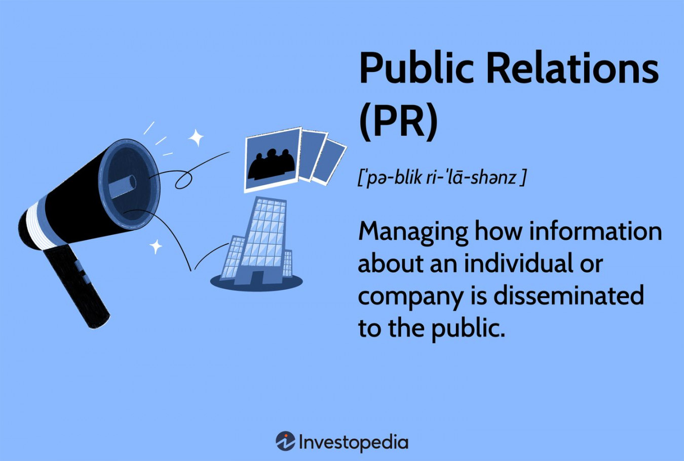 Public Relations (PR) Meaning, Types, and Practical Examples