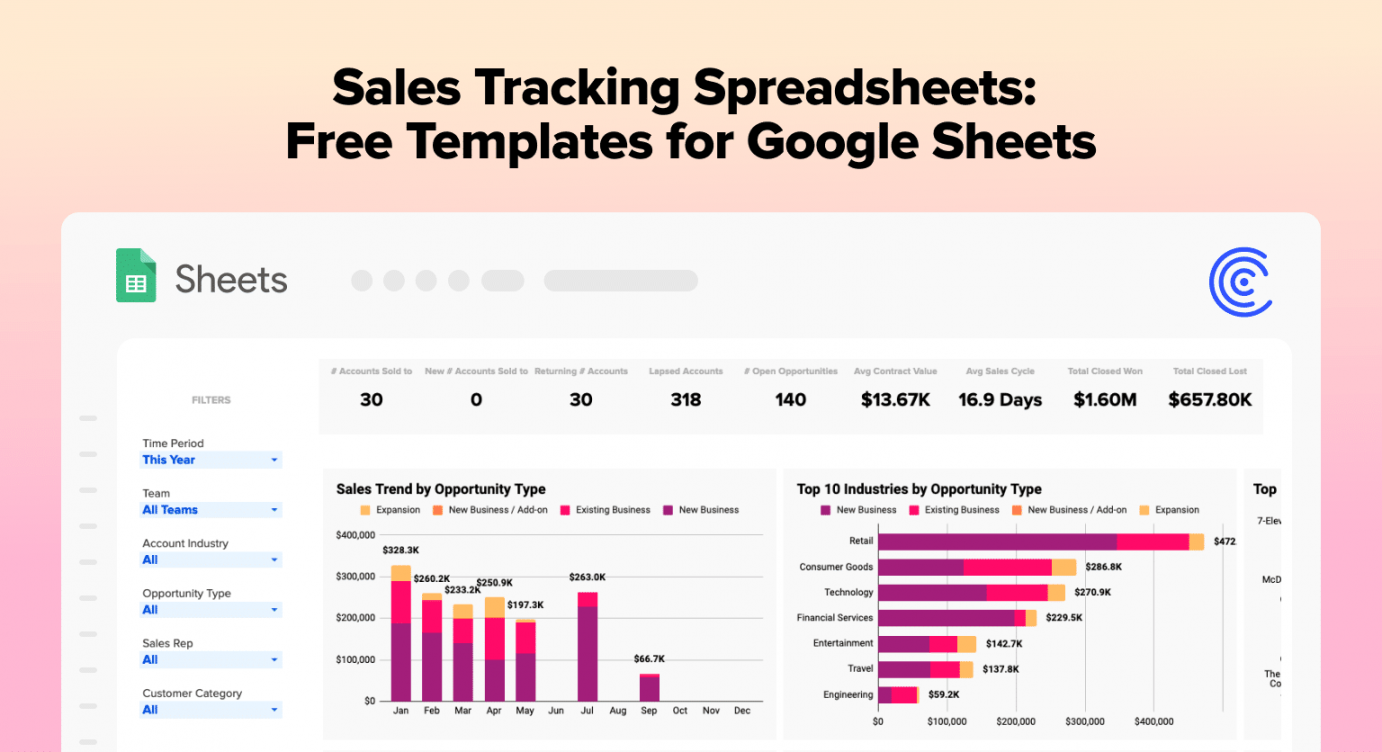 Sales Tracking Spreadsheets: Free Templates for Google Sheets