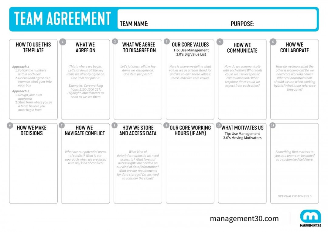 Team Agreement Canvas  Management .