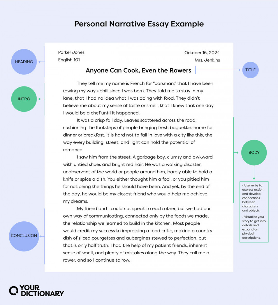 Writing a Compelling Personal Narrative Essay: Tips and Examples