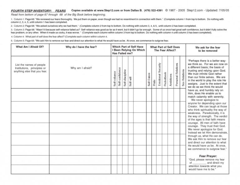 Best 50 Aa 4Th Step Worksheets Ideas 2