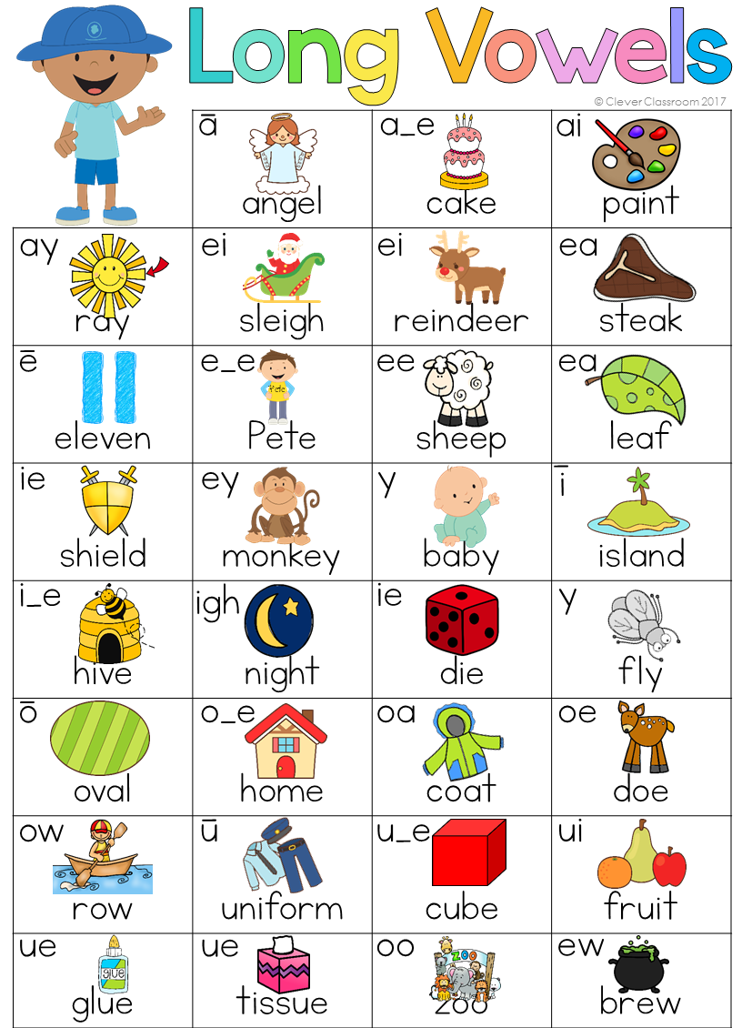 35 English Worksheets For Kindergarten Vowels