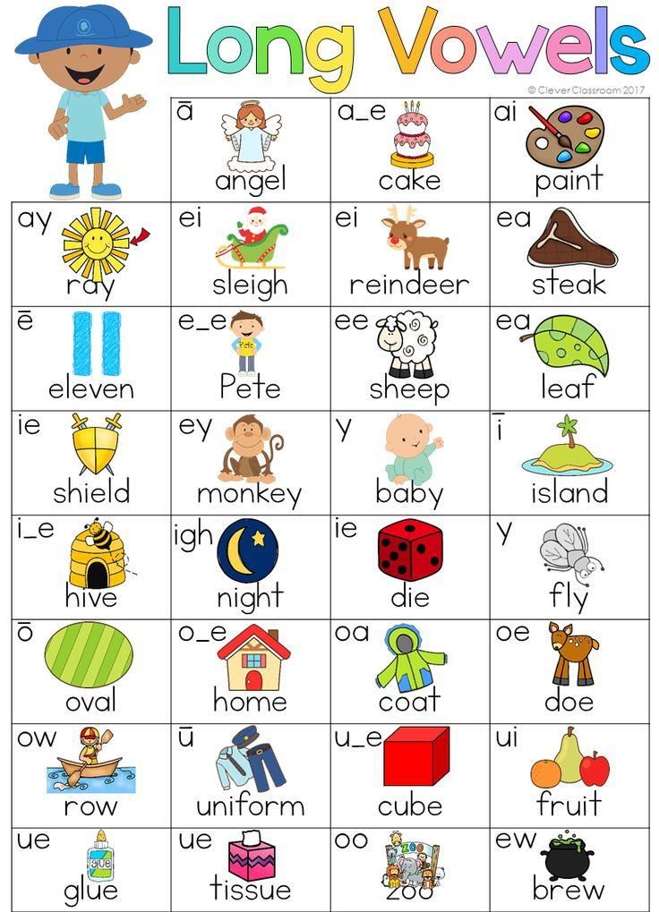 21 English Worksheets For Kindergarten Vowels