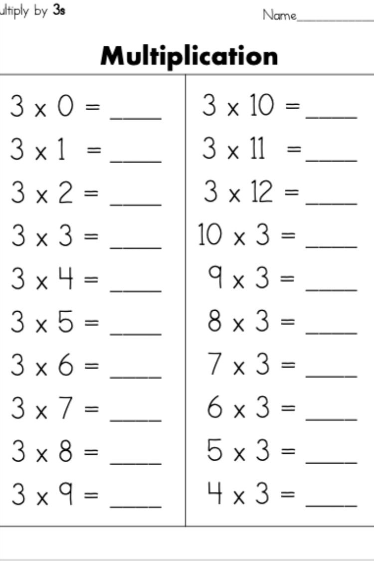 21 Teaching Multiplication 3Rd Grade Math Worksheets